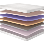 Матрац Meditation/Медитація, Розмір матрацу (ШхД) 90x200