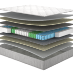 Матрац Melon/Мелон, Розмір матрацу (ШхД) 70x190