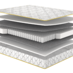 Матрац Mirage/Міраж, Розмір матрацу (ШхД) 70x190