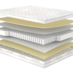 Матрац Міу/Miu, Розмір матрацу (ШхД) 90x190