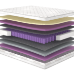 Матрац Мохо/Moho, Розмір матрацу (ШхД) 120x200