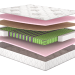 Матрац Monika/Моніка, Розмір матрацу (ШхД) 120x200