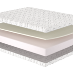 Матрац Mons/Монс, Розмір матрацу (ШхД) 150x200