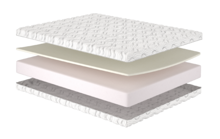 Матрац Mons/Монс, Розмір матрацу (ШхД) 160x190