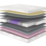 Матрац Навахо/Navaho, Розмір матрацу (ШхД) 180x200