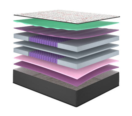 Матрац Nice/Найс, Розмір матрацу (ШхД) 150x200