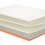 Матрац топпер Flip Orange/Оранж, Розмір матрацу (ШхД) 80x190