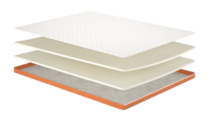 Матрац топпер Flip Orange/Оранж, Розмір матрацу (ШхД) 70x190