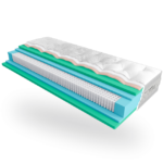 Ортопедичний матрац Belsonno Oro , 200х200