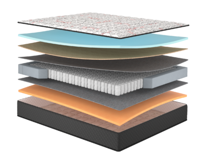 Матрац Pleasure/Плеже, Розмір матрацу (ШхД) 180x190