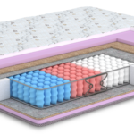 Матрац Pleasure/Плеже old, Розмір матрацу (ШхД) 80x190