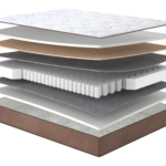 Матрац Рафф/Raff, Розмір матрацу (ШхД) 180x200