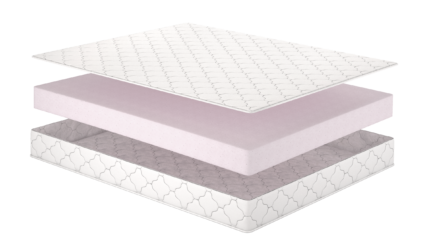 Матрац Rondo/Рондо, Розмір матрацу (ШхД) 140x200