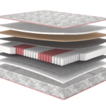 Матрац Four Red Rubin/Рубін, Розмір матрацу (ШхД) 80x200