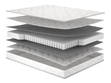 Матрац Rulle/Руллє, Розмір матрацу (ШхД) 90x200