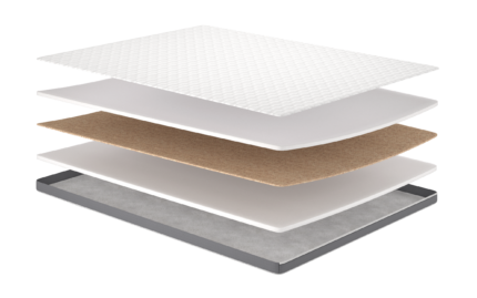 Матрац топпер Flip Silver Cocos/Сільвер Кокос, Розмір матрацу (ШхД) 180x190