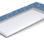 Матрац Simba/Сімба, Розмір матрацу (ШхД) 60x120