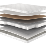 Матрац Sofia new/Софія нью, Розмір матрацу (ШхД) 180x200