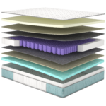 Матрац Stories/Сторіс, Розмір матрацу (ШхД) 160x190