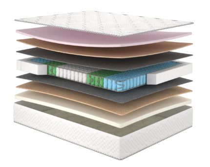 Матрац Sun/Сан, Розмір матрацу (ШхД) 90x200