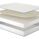 Матрац Сяйво/Syayvo, Розмір матрацу (ШхД) 120x200