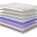 Матрац Therapy/Терапія, Розмір матрацу (ШхД) 70x190