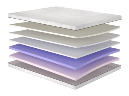 Матрац Therapy/Терапія, Розмір матрацу (ШхД) 140x190