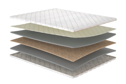 Матрац Traffic/Трафік, Розмір матрацу (ШхД) 140x190