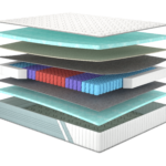 Матрац Trends/Трендс, Розмір матрацу (ШхД) 70x190