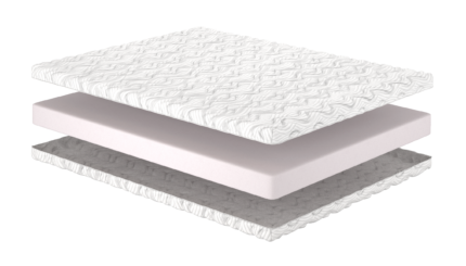 Матрац Turne/Турне, Розмір матрацу (ШхД) 140x190