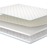 Матрац Вирій/Vyriy, Розмір матрацу (ШхД) 180x200